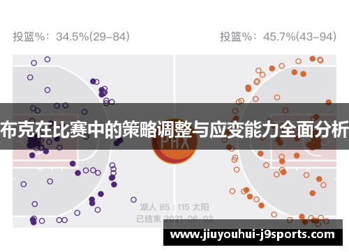 布克在比赛中的策略调整与应变能力全面分析