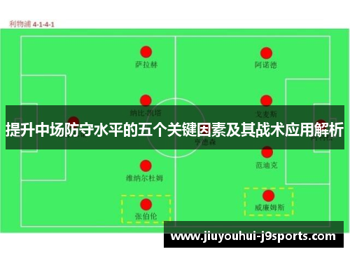 提升中场防守水平的五个关键因素及其战术应用解析