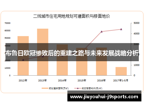 布鲁日欧冠惨败后的重建之路与未来发展战略分析