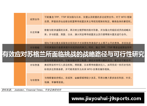 有效应对苏格兰所面临挑战的战略路径与可行性研究